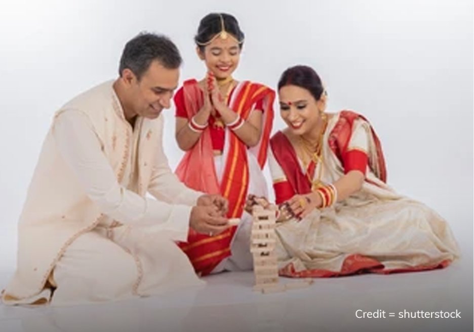 Traditional Dresses of West Bengal