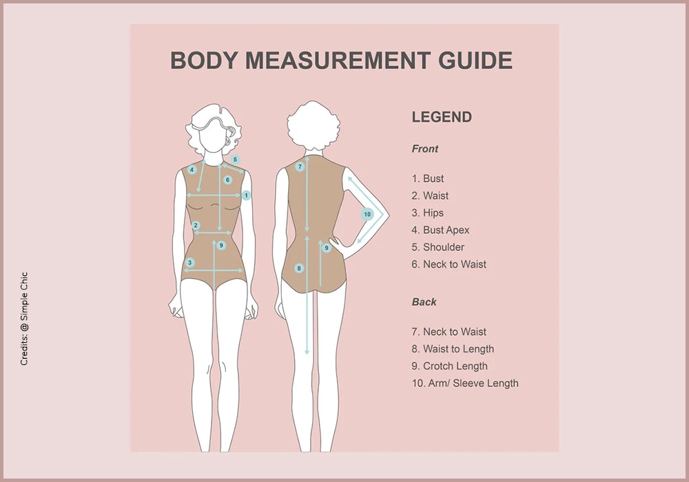 Body measurement chart
