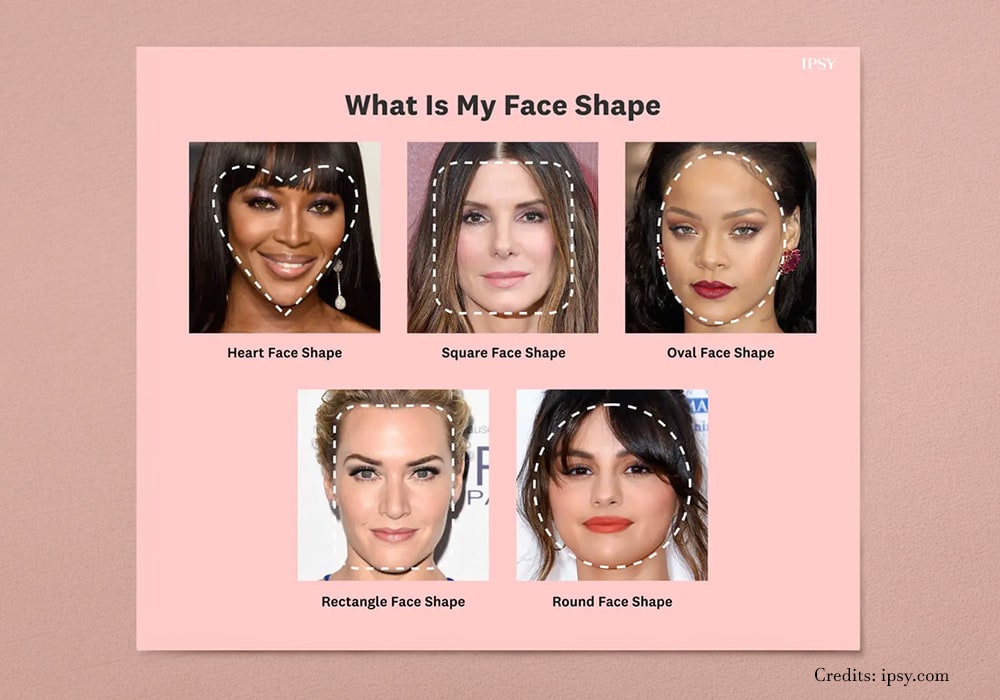 Why Face Shape Matters for Saree Blouse Styles 